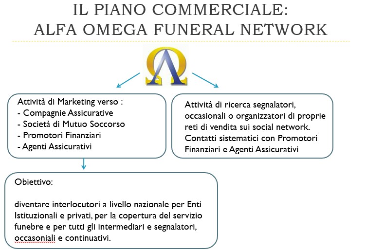 servizi3